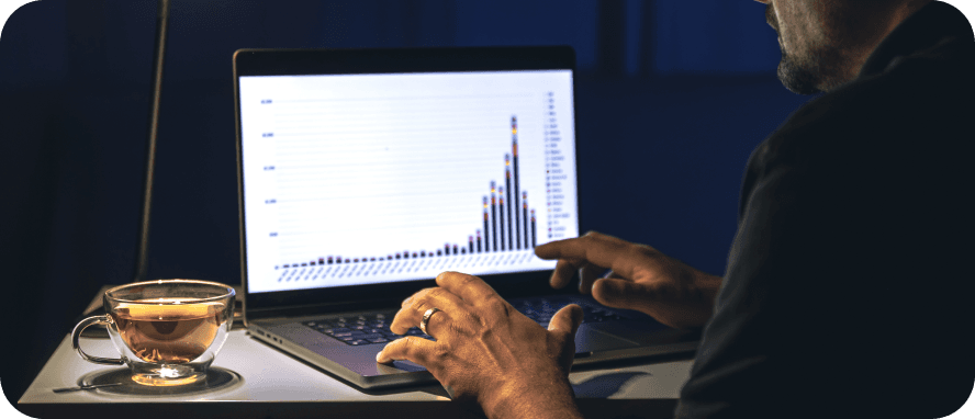 ROI dashboards