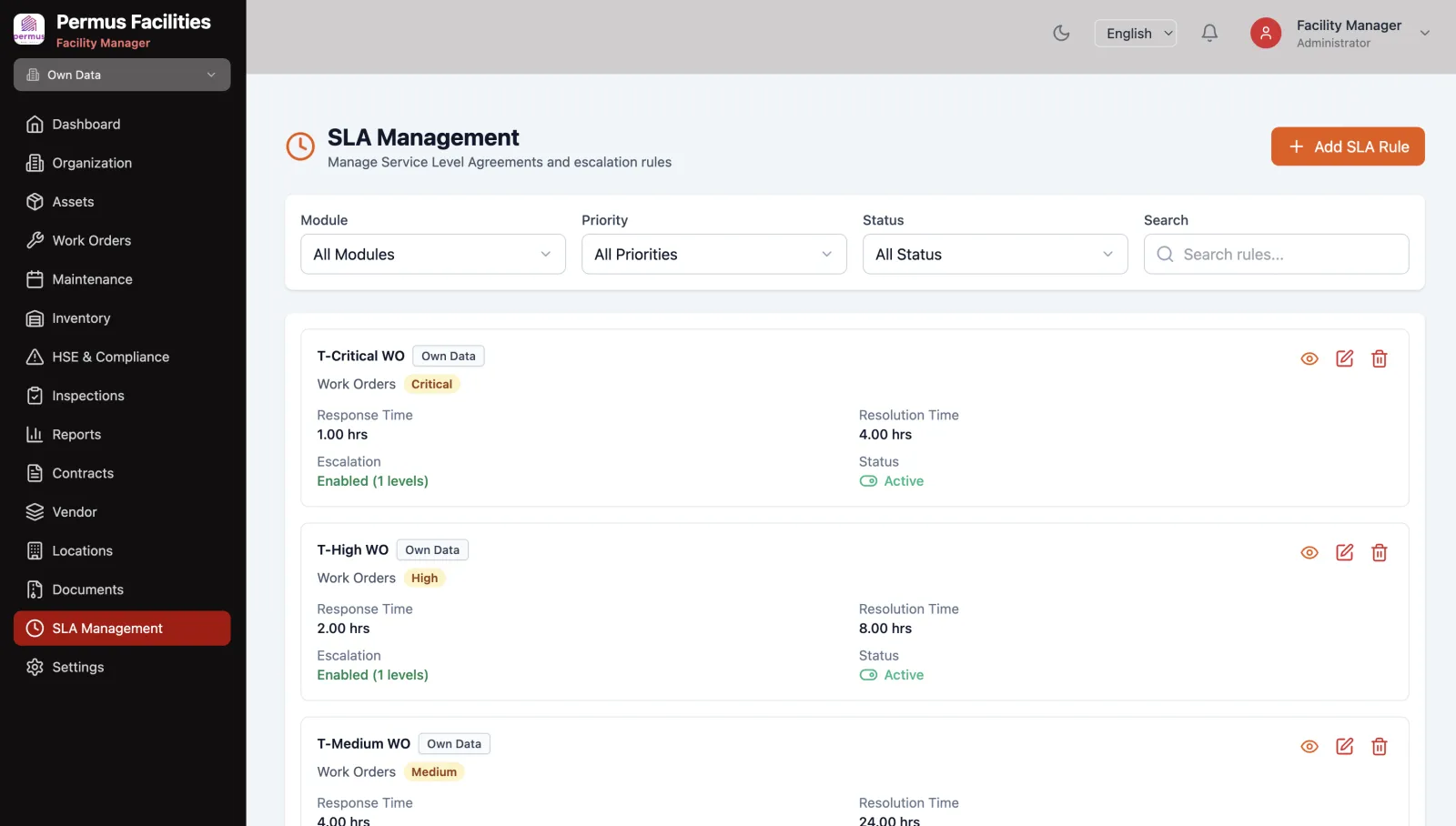 Finance Management dashboard