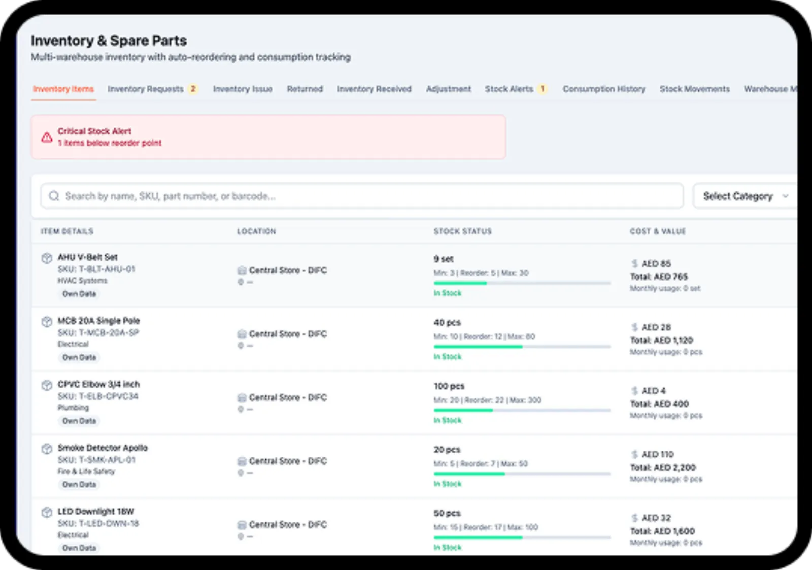 Inventory Management dashboard 2