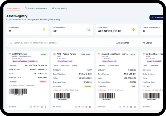 Assets Management dashboard 2