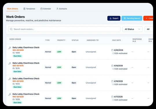 Work Orders Management dashboard 2