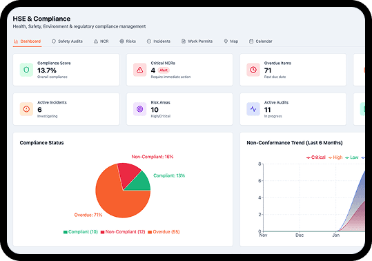 HSE Inspections, dashboard 1