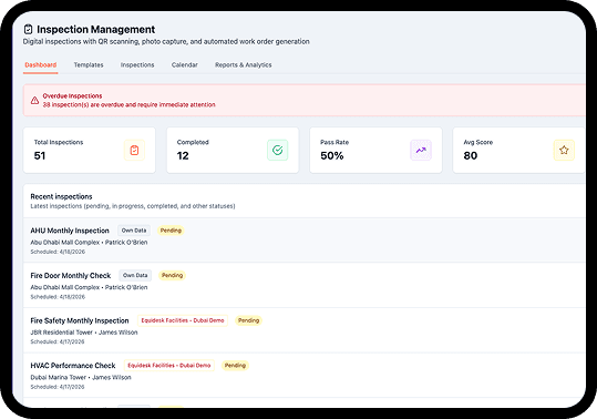 HSE Inspections, dashboard 2