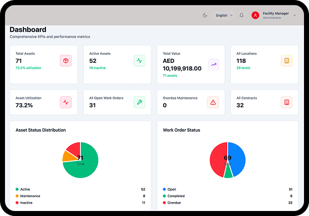 Laundry Management dashboard