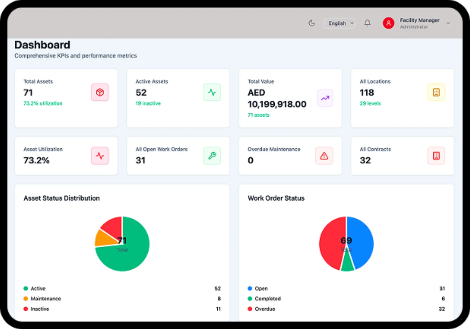 Laundry Management dashboard